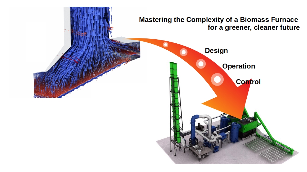 Overview of the BioOpt experiment