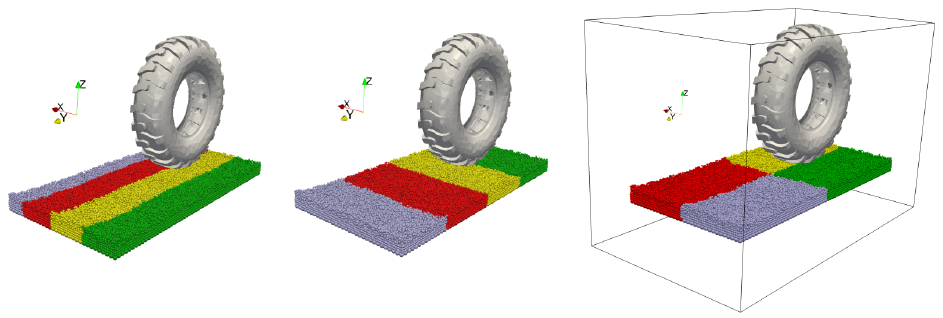 Orthogonal Recursive Bisection (ORB) partitioning