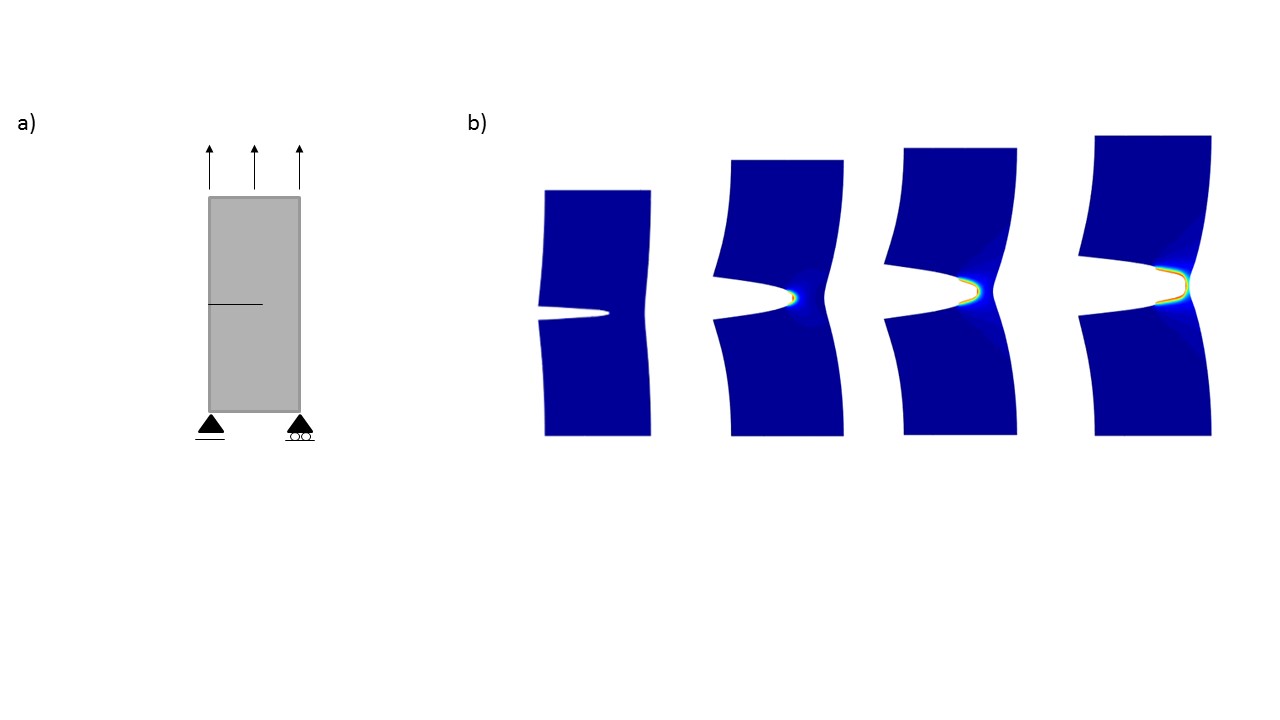 SNT_CrackPropagation